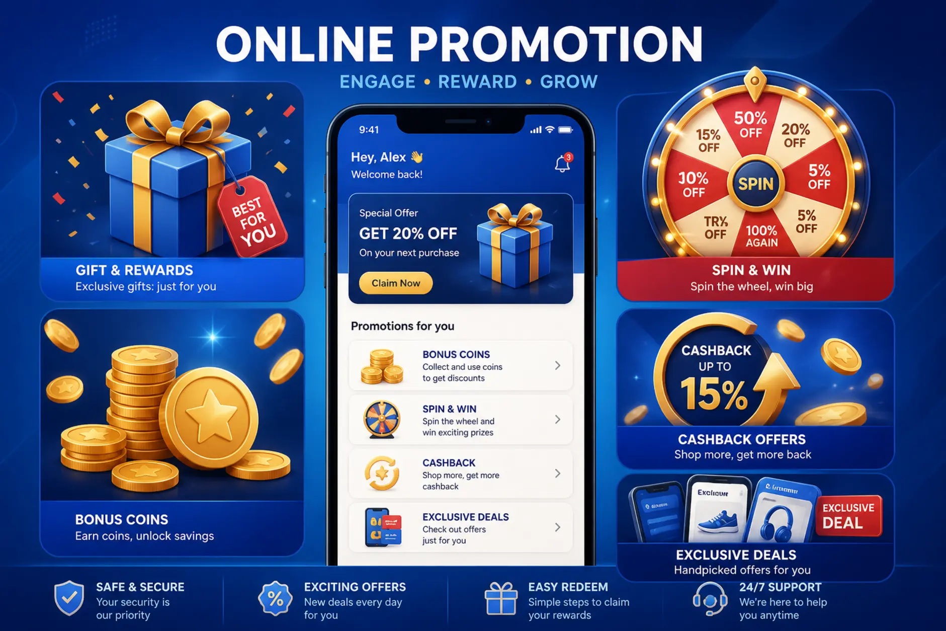 Rodzaje bonusów online Ilustracja pokazująca różne typy bonusów online: prezent, monety, spiny i cashback